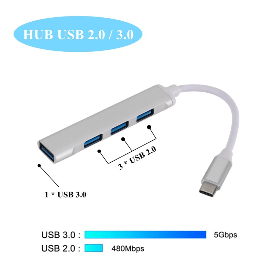 USB C Hub 3,0 Typ C 4 Port Mul – Mac Laptop Accessories Bewertung und Preis