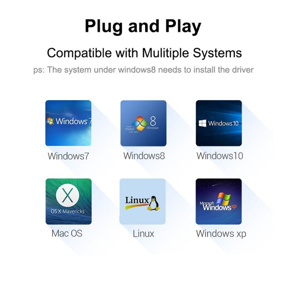 USB C Hub 3,0 Typ C 4 Port Mul – Mac Laptop Accessories Bewertung und Preis