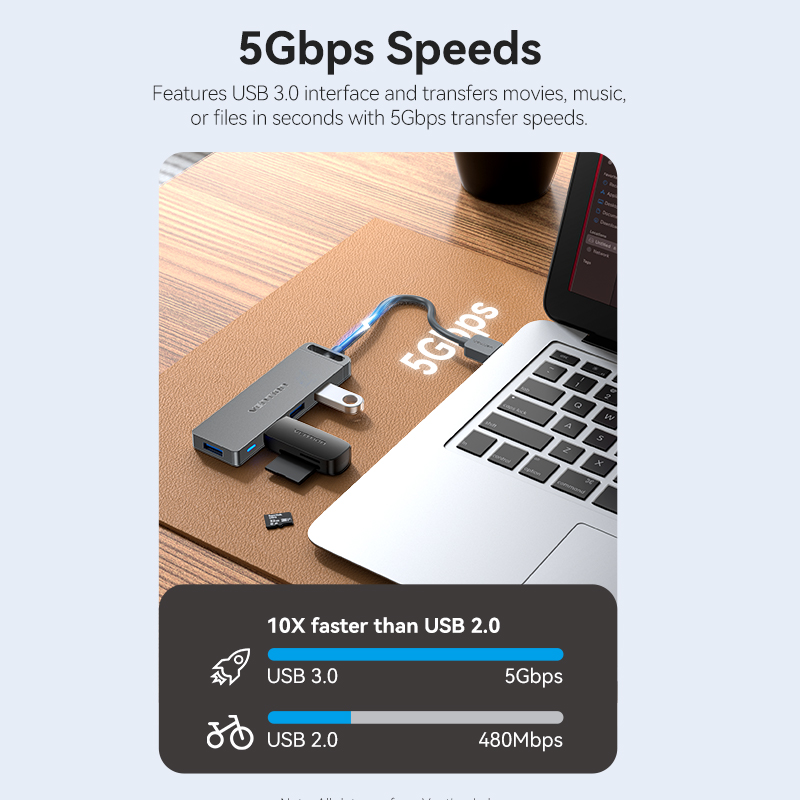 Vention USB-Hub, hohe Geschwin – Mac Laptop Accessories Bewertung und Preis