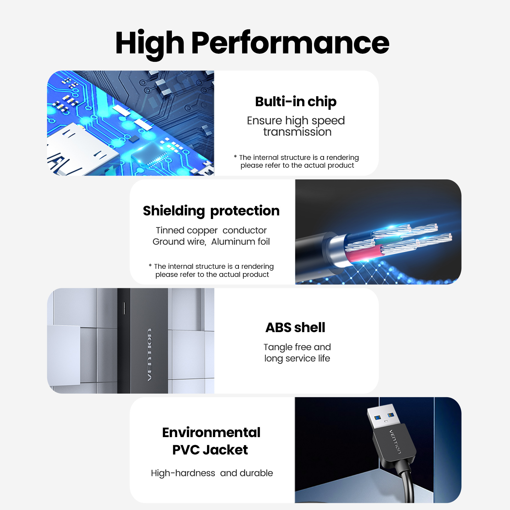 Vention USB-Hub, hohe Geschwin – Mac Laptop Accessories Bewertung und Preis