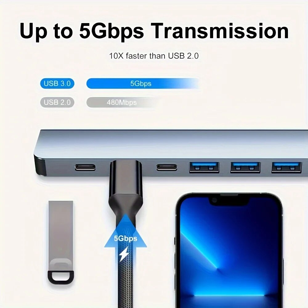 2-in-1 USB3.0-Hub mit 7 Anschl – Laptop Accessories Macbook Bewertung und Preis