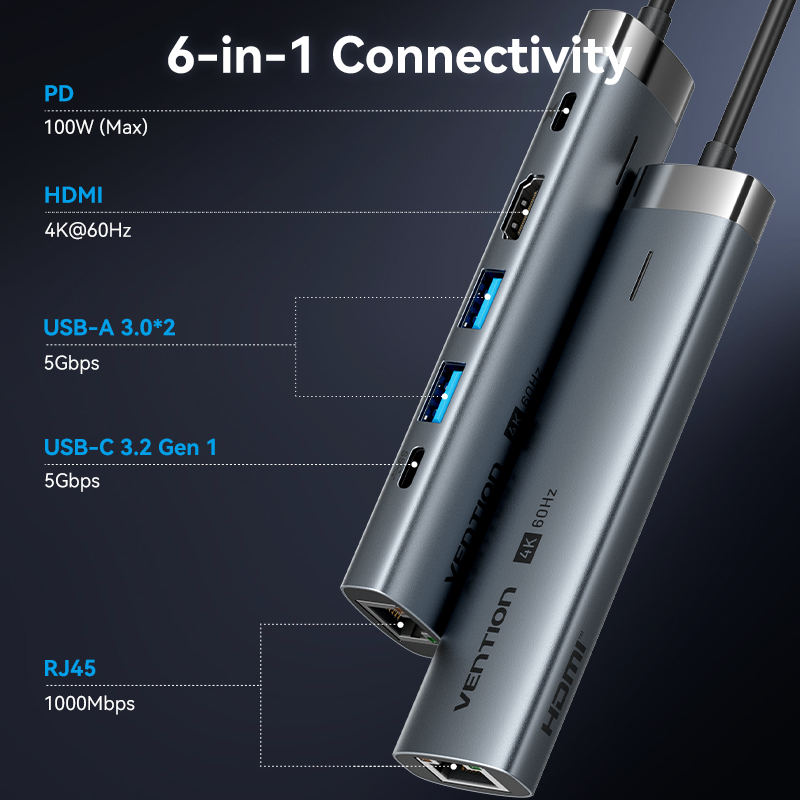 Vention USB C HUB Typ C zu HDM – Mac Laptop Accessories Bewertung und Preis
