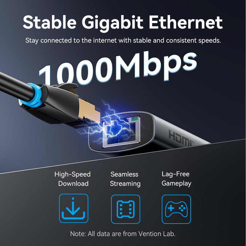 Vention USB C HUB Typ C zu HDM – Mac Laptop Accessories Bewertung und Preis